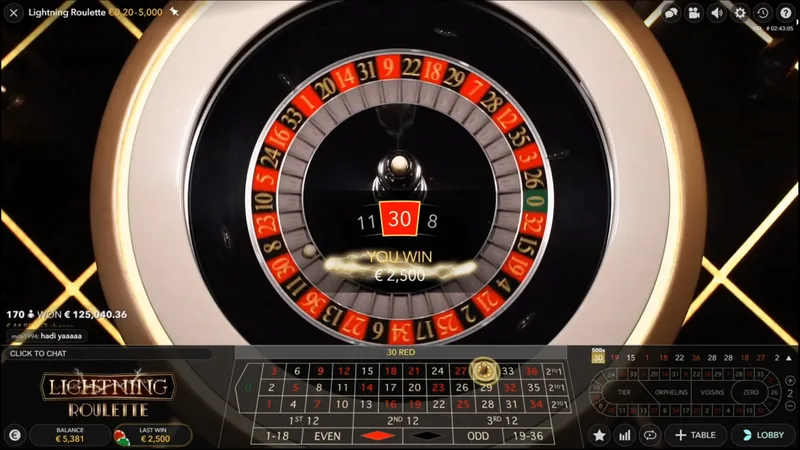 Lightning Roulette Online Philippines: 500x Multipliers & GCash Strategy