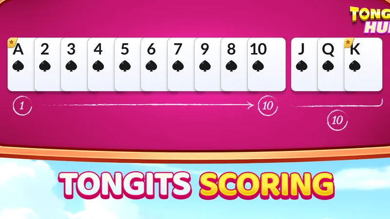 Tongits Scoring Rules & Penalties Guide: Card Points, Sunog & Payouts